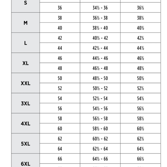 Nomex IIIA Coverall - Picture 4 of 4